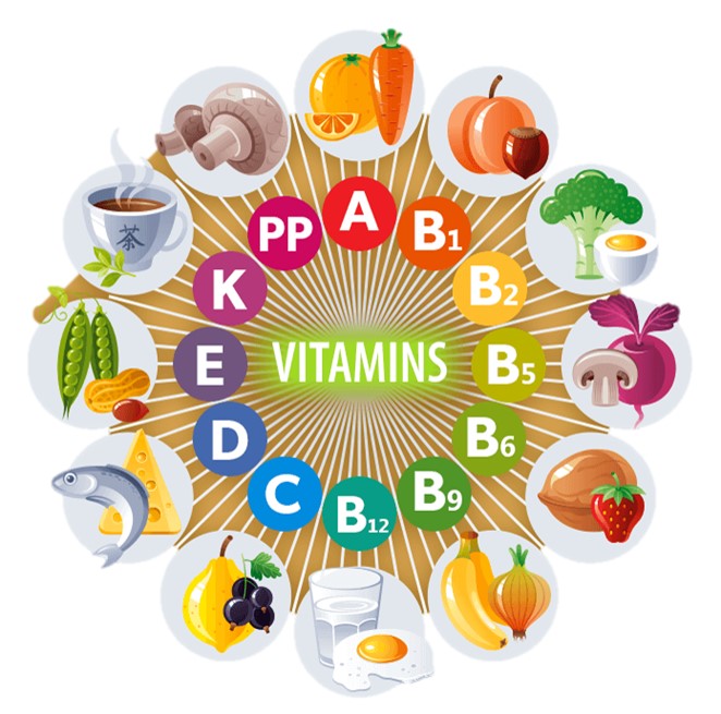 Vitamins and minerals